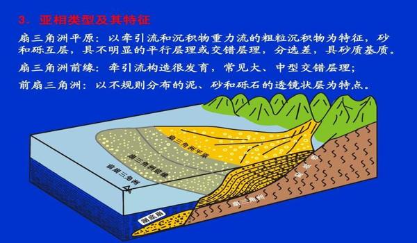 三角洲行动科技第一视角(《三角洲行动》第一视角科技设置) 三角洲行动科技第一视角(《三角洲行动》第一视角科技设置)
