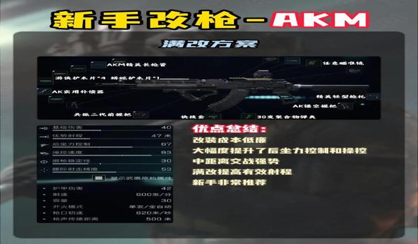 三角洲手游为什么不整治科技（三角洲手游官方为什么不彻底整治科技？）