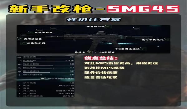 三角洲行动手游版修改器怎么用(给我推荐一个三角洲行动手游版修改器) 三角洲行动手游版修改器怎么用(给我推荐一个三角洲行动手游版修改器)